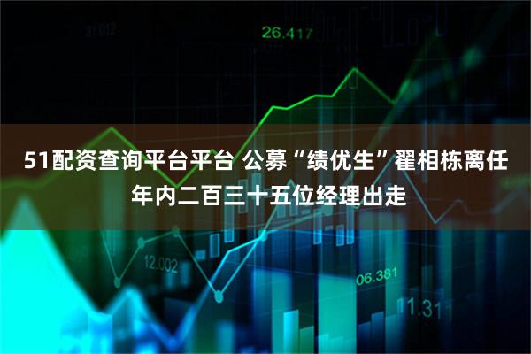 51配资查询平台平台 公募“绩优生”翟相栋离任 年内二百三十五位经理出走